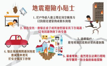 安全与避险作文7篇