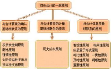 2024年财务出纳工作年终总结参考7篇