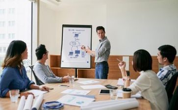 非财务培训心得体会6篇