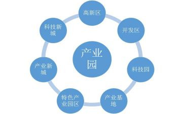 羊产业发展调研报告8篇