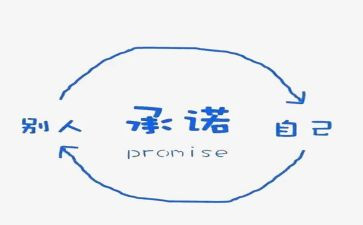 生产安全承诺书范文精选7篇