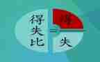 学生干部的得与失演讲稿参考8篇