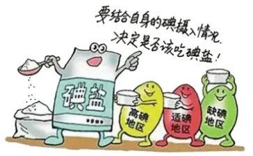 2024年防治碘缺乏病日活动方案6篇