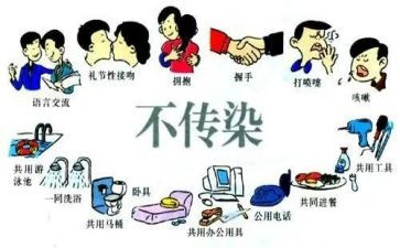 防艾滋病宣传活动方案优质6篇
