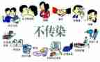 防艾滋病宣传活动方案优质6篇
