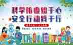 防疫防控工作总结6篇
