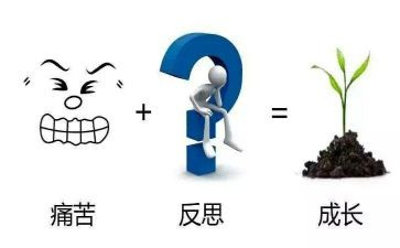 自我反省类作文8篇