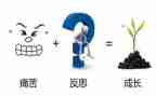 自我反省类作文8篇