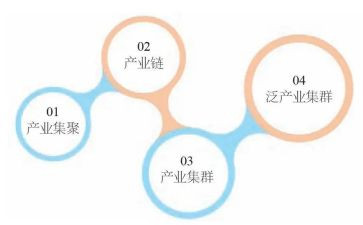 中国的发展演讲稿8篇