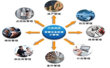 安全管理员述职报告范文6篇