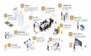 精益管理的心得体会优质8篇