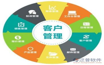 管理培训生培训心得体会参考6篇