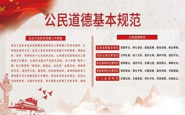 职业道德规范的心得体会5篇