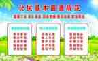 规范字心得体会7篇