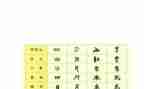 汉字听写心得体会5篇
