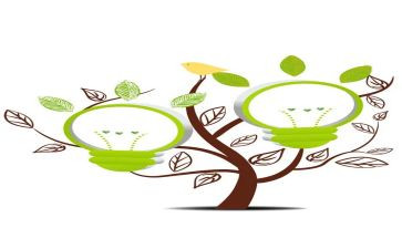 环保教育主题活动方案6篇