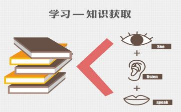 企业教育培训总结7篇