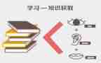 大学生安全教育心理安全心得体会7篇