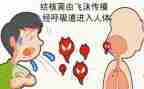 结核科工作总结8篇