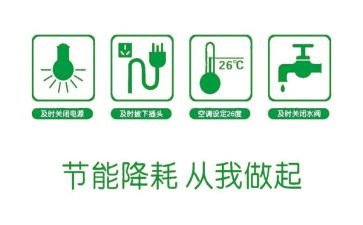 节能工作总结2023优秀5篇