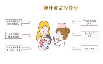 预防接种证查验工作总结7篇