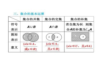 幼儿园集合数学教案通用5篇