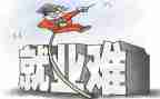 大学生就业力调查报告8篇