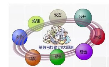 工作人员年度考核工作总结6篇