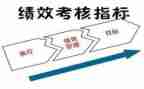 年度考核工作总结个人总结7篇