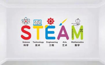 高中历史新课程培训心得5篇