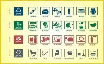 垃圾处理场工作总结6篇
