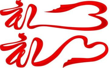 关于礼仪培训心得体会7篇