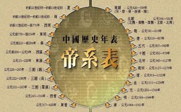 历史教师的个人述职报告7篇