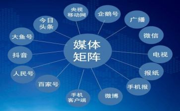 新媒体营销的心得体会6篇