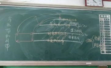 小学数学观摩课心得6篇