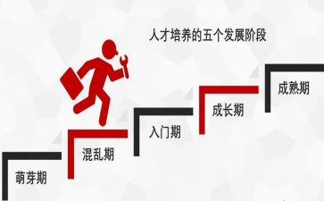 教师培养工作总结模板5篇