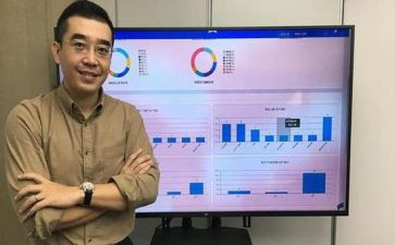 学校人事的述职报告5篇