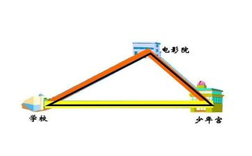 蒙氏三角形盒的教案推荐7篇