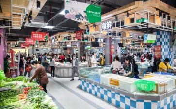 市场工作总结模板6篇