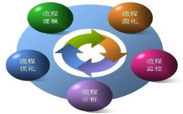 市管干部年度考核个人总结5篇