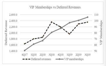 五以内的数量教案优秀8篇