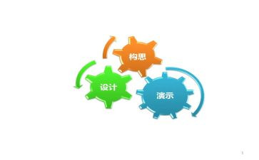 工作总结及思想汇报最新8篇