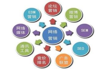 活动推广方案策划最新6篇
