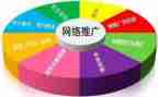 普通话推广演讲稿最新6篇