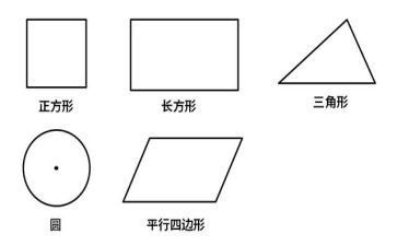 认识图形二教学反思参考7篇