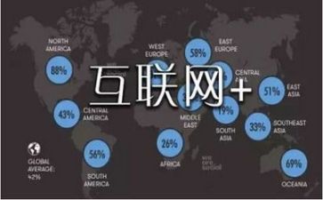 网络学校的心得体会7篇