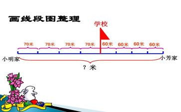 直线线段和角教学反思6篇