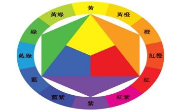 关于颜色的作文7篇