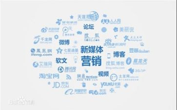 营销活动的心得体会7篇