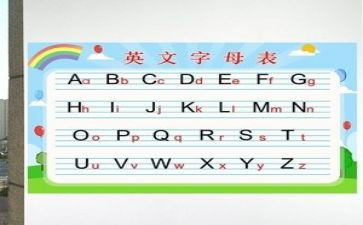 做英语教师工作总结最新5篇